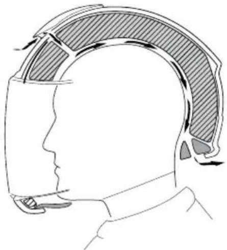 Schuberth J2 - ALETTE DI REGOLAZIONE ESTIVE E INVERNALI - 2