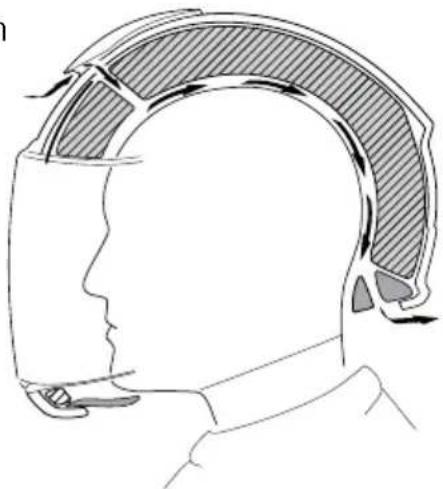 Schuberth J2 - BELÜFTUNG 2 - KOPFENTLÜFTUNG - 1
