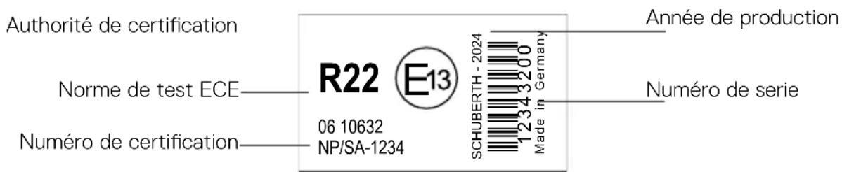 Schuberth J2 - HOMOLOGATION-ECE - 1