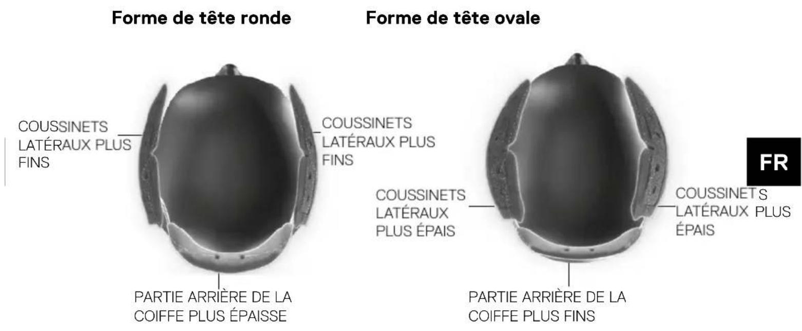 Schuberth J2 - ACCESSOIRES ET PIÈCES DE RECHANGE - 1