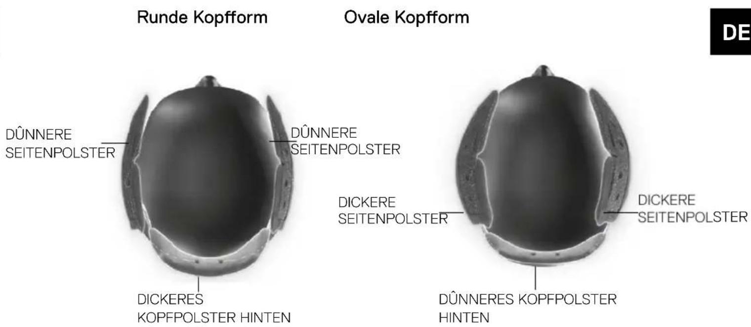 Schuberth J2 - ZUBEHÖR UND ERSATZTEILE - 1