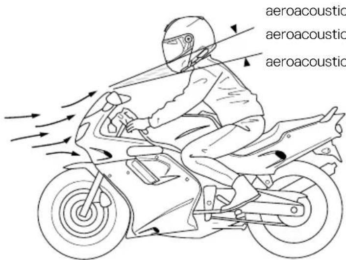 Schuberth J2 - Note: - 1