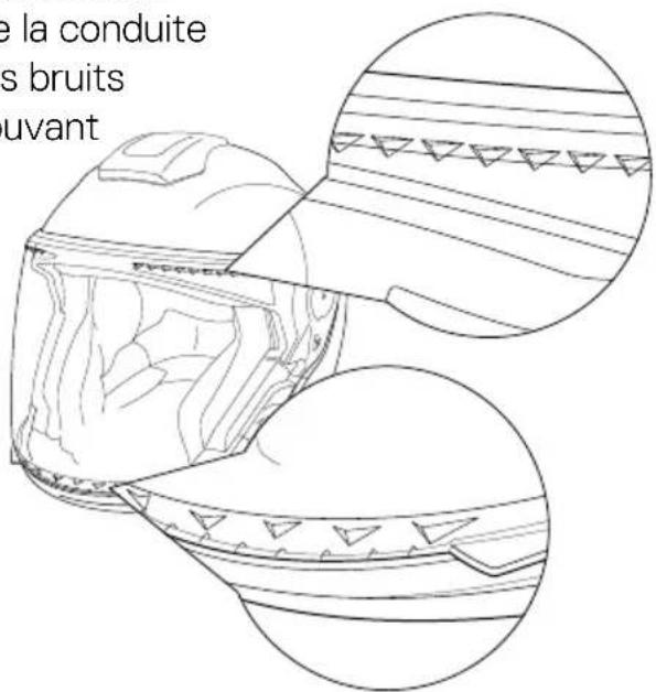 Schuberth J2 - Turbulateurs - 1