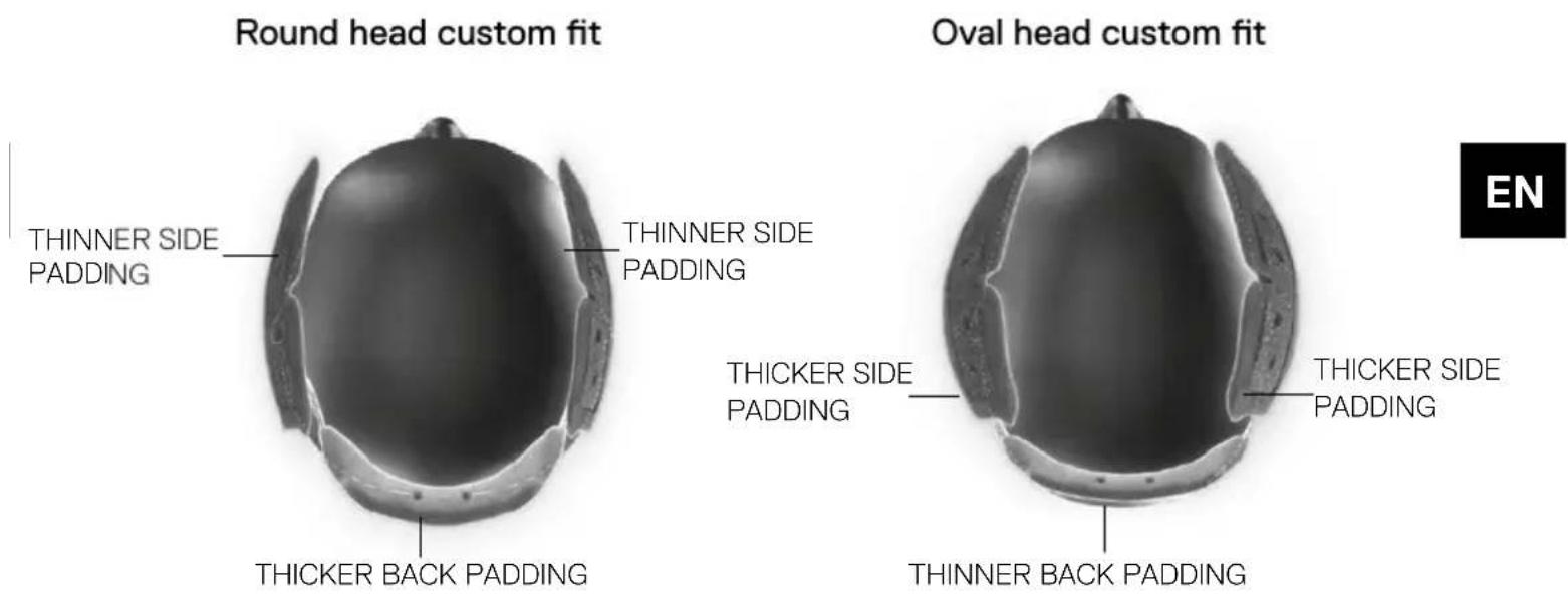 Schuberth J2 - ACCESSORIES AND SPARE PARTS - 1