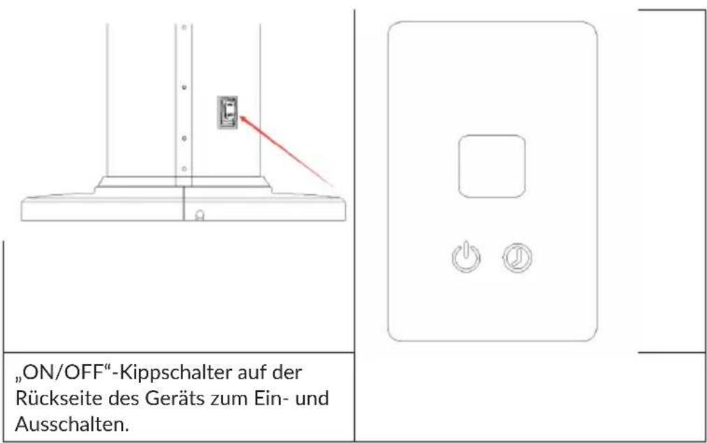 Blumfeldt BlazeTower - BEDIENUNG - 1