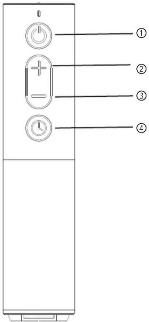 Blumfeldt BlazeTower - Telecomando - 1