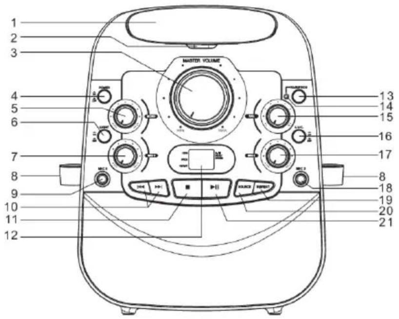 Auna StarMaker 2.0 - PANEL DE CONTROL - 1