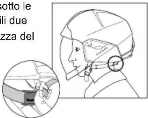 Schuberth F400 FIBERTECH - Regolazione del cinturino sottogola e del cinturino della nuca. - 1