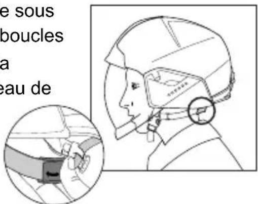 Schuberth F400 FIBERTECH - Réglage de la jugulaire/sangle de nuque - 1