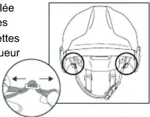 Schuberth F400 FIBERTECH - Réglage de la jugulaire/sangle de nuque - 2