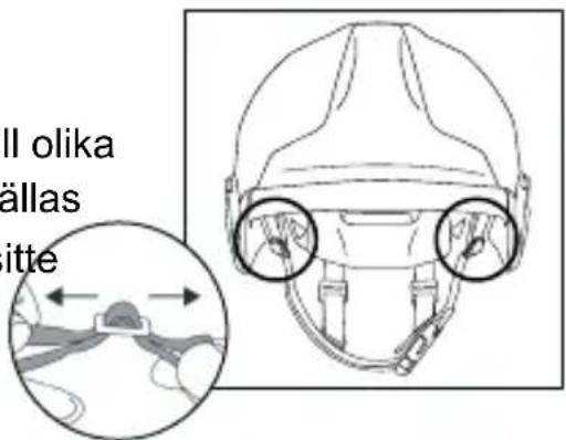 Schuberth F400 FIBERTECH - Inställning av hak- och nackremmen - 2