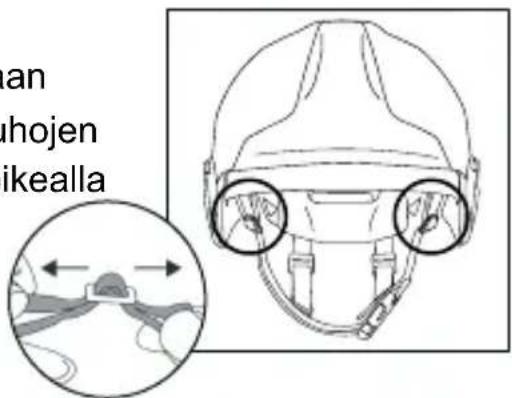 Schuberth F400 FIBERTECH - Leuka- ja niskahihnan säätö - 2