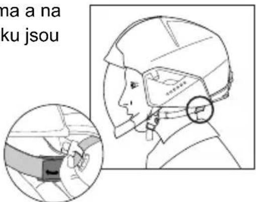 Schuberth F400 FIBERTECH - Nastavení podbradního a krčního pásku - 1