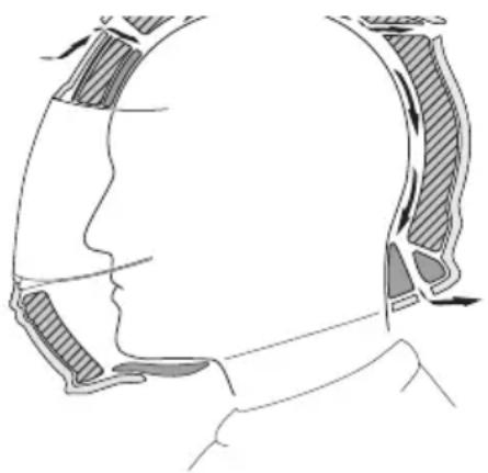 Schuberth E2 CARBON - VENTILATION 4 - AÉRATION DE LA TÊTE - 3