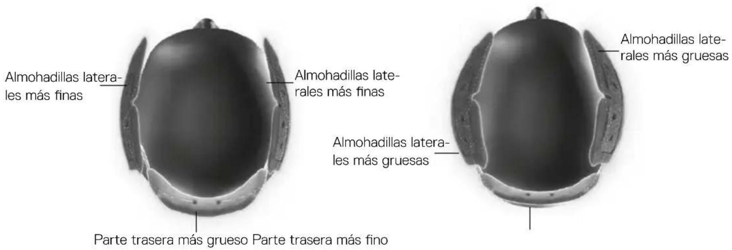 Schuberth E2 CARBON - ACCESORIOS Y PIEZAS DE REPUESTO - 1