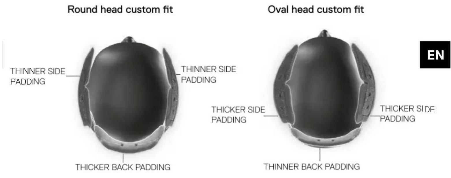 Schuberth E2 CARBON - ACCESSORIES AND SPARE PARTS - 1