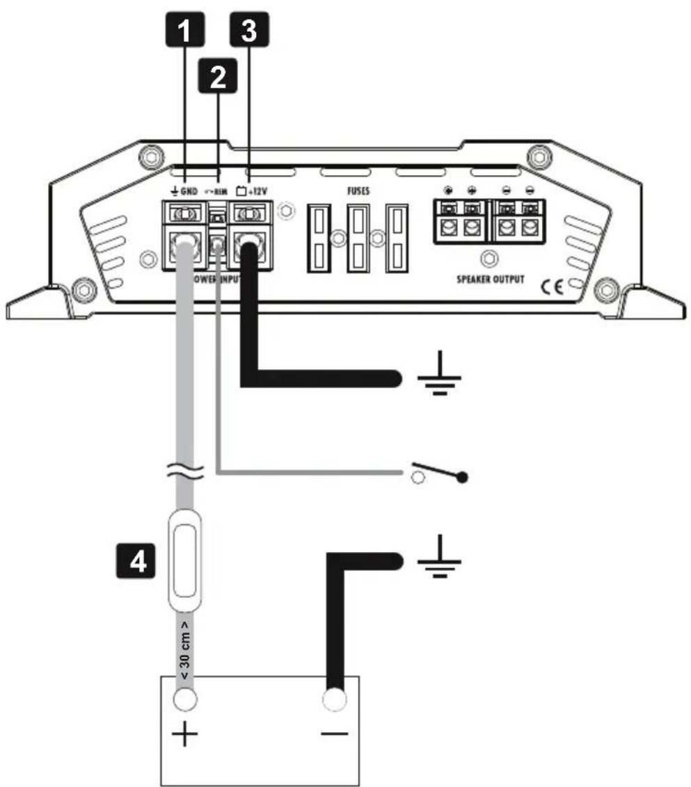 Hifonics Titan Evolution TXE1500/1 - SOLUCIÓN DE PROBLEMAS - 2