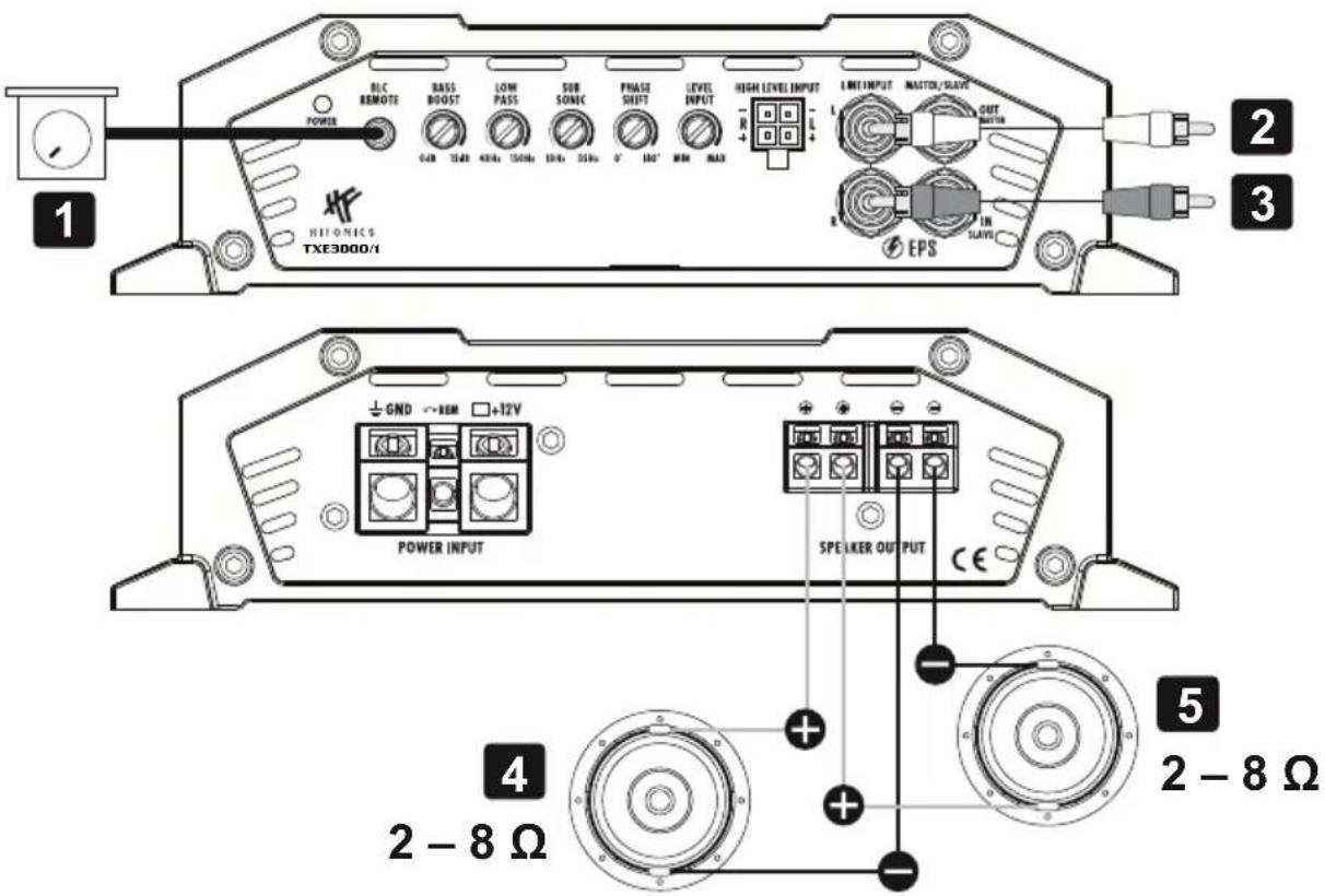 Hifonics Titan EVO TXE3000/1 - SOLUCIÓN DE PROBLEMAS - 4