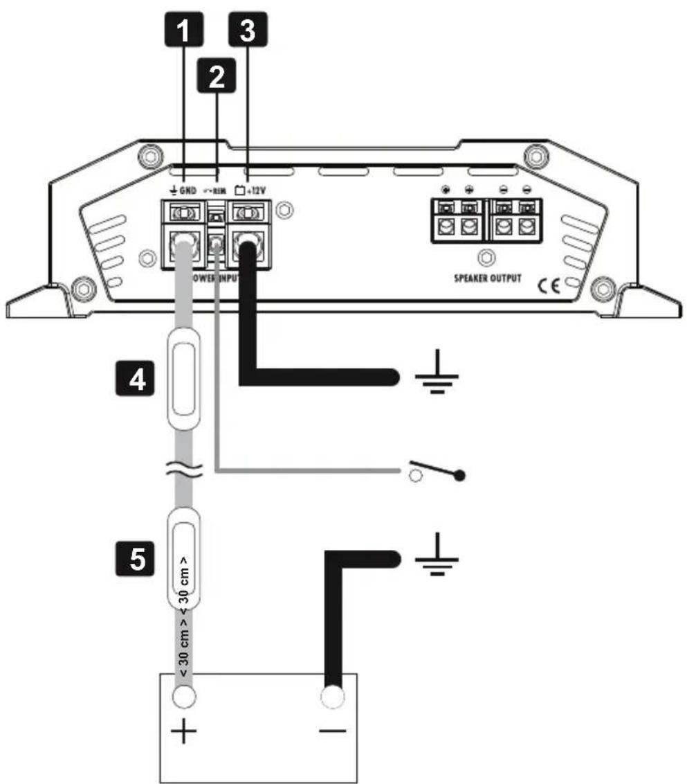 Hifonics Titan EVO TXE3000/1 - SOLUCIÓN DE PROBLEMAS - 2