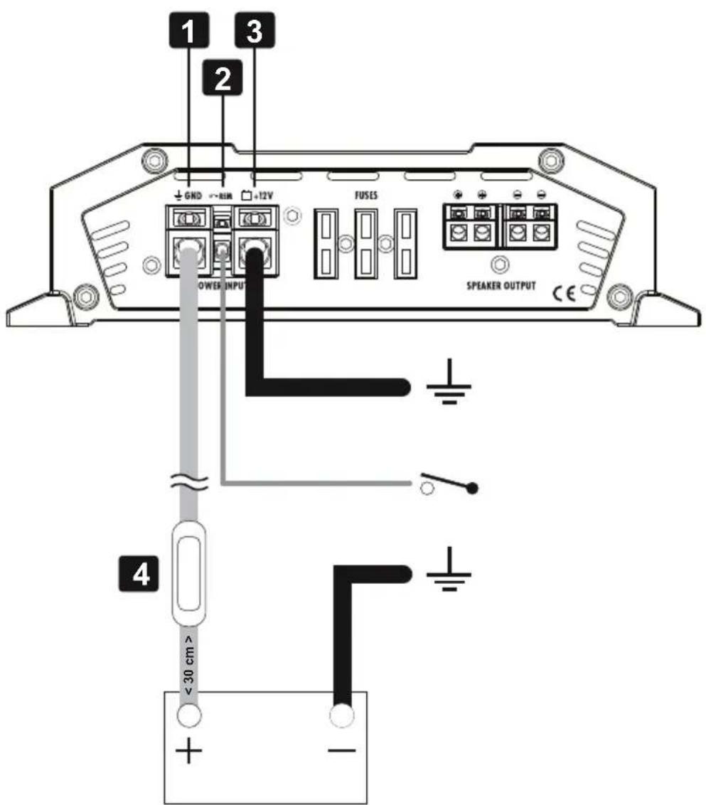 Hifonics Titan Evolution TXE2000/1 - SOLUCIÓN DE PROBLEMAS - 2