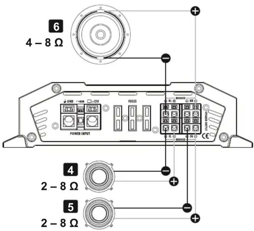 Hifonics Titan EVO TXE700/4 - SOLUTION DE PROBLEMAS - 6