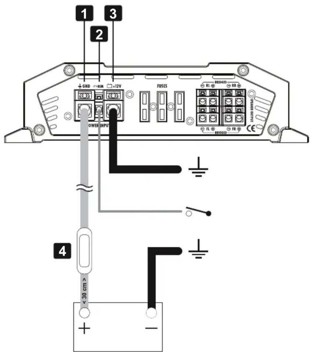 Hifonics Titan EVO TXE700/4 - SOLUTION DE PROBLEMAS - 2