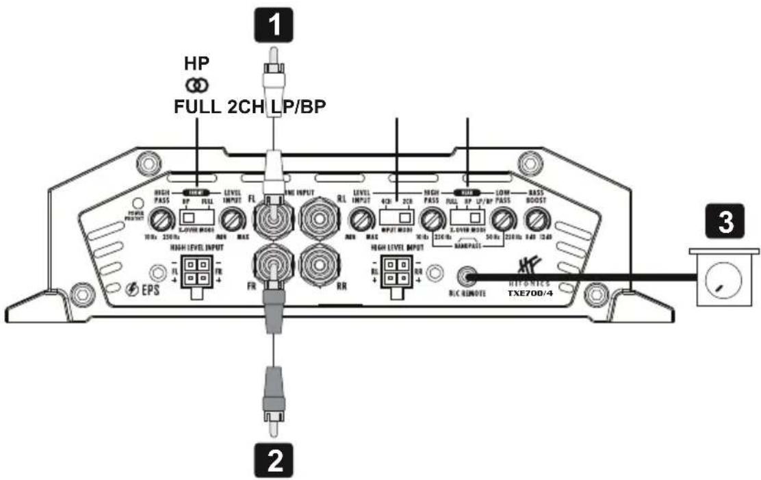 Hifonics Titan EVO TXE700/4 - SOLUTION DE PROBLEMAS - 5