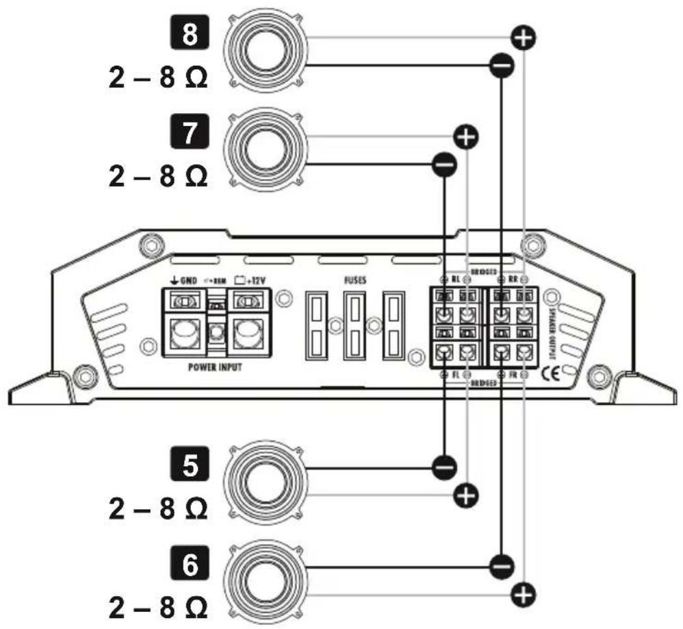 Hifonics Titan EVO TXE700/4 - SOLUTION DE PROBLEMAS - 4