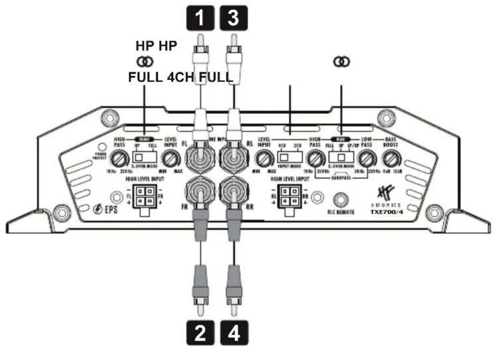 Hifonics Titan EVO TXE700/4 - SOLUTION DE PROBLEMAS - 3
