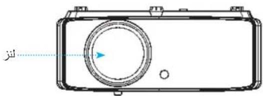 OPTOMA UHZ58LV - ابعاد پروزکتور و نصب س townى - 1