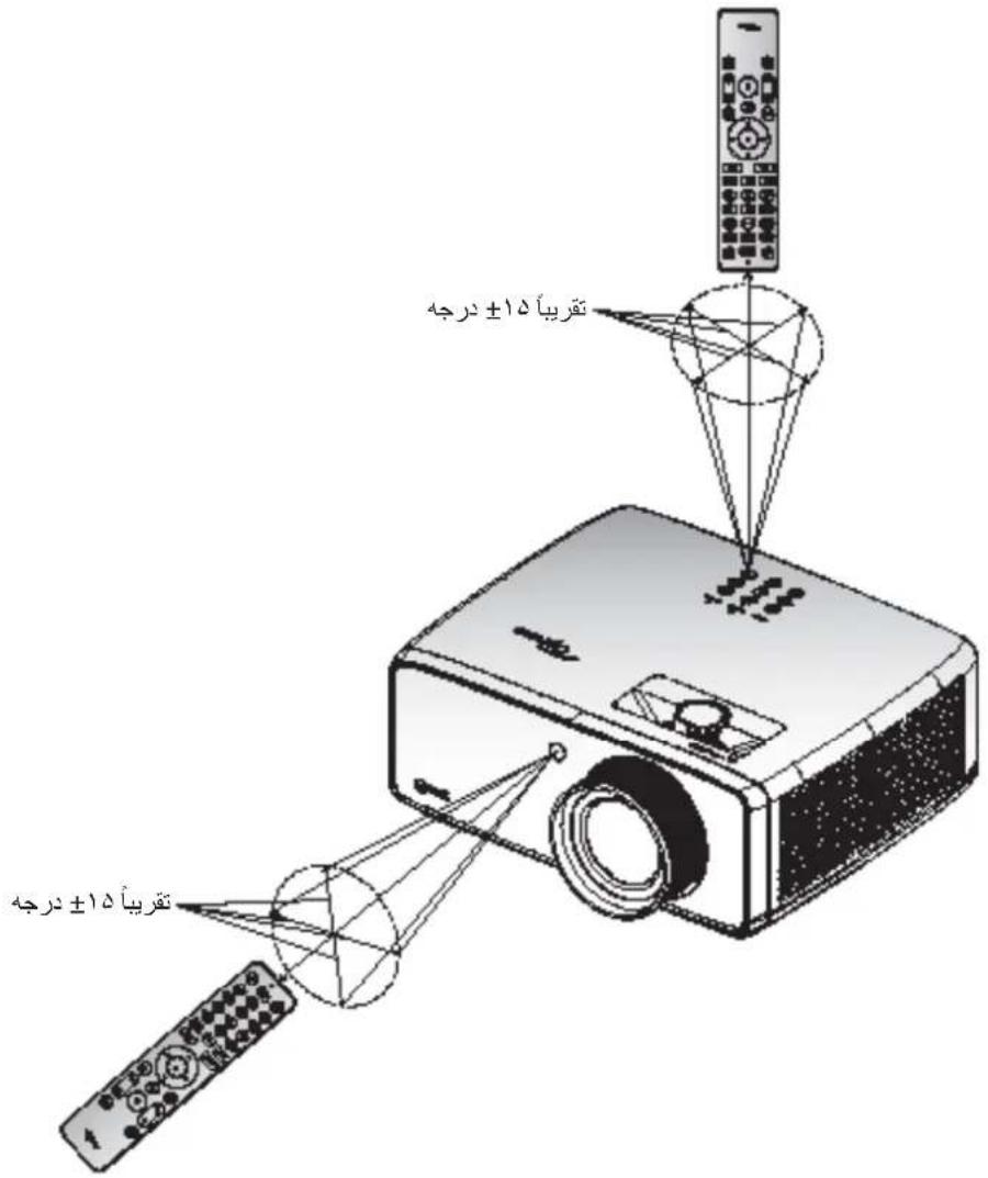 OPTOMA UHZ58LV - راه اندازی و نصب - 11