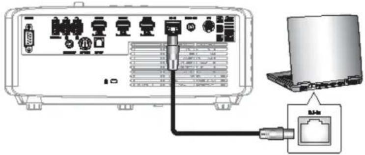 OPTOMA UHZ58LV - LAN RJ45 - 1