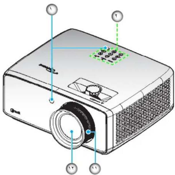OPTOMA UHZ58LV - لوازم جانبی استاندارد - 3