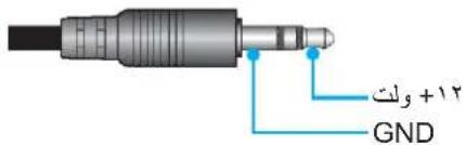 OPTOMA UHZ58LV - استفاده از پروزکتور - 1