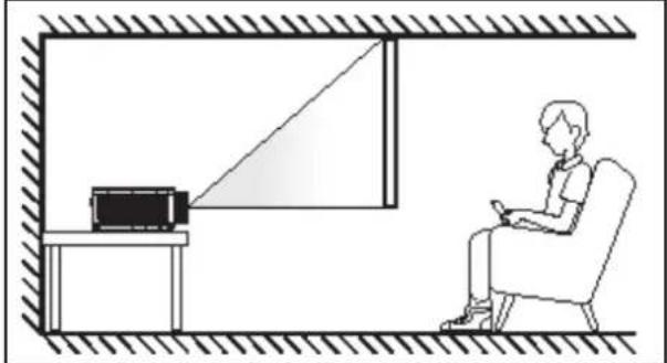 OPTOMA UHZ58LV - تميز کردن لنز - 10