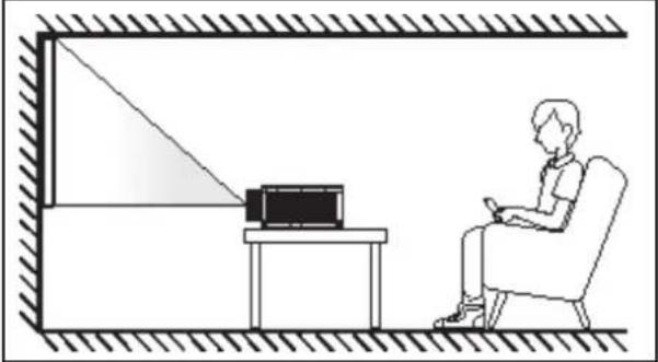 OPTOMA UHZ58LV - تميز کردن لنز - 8