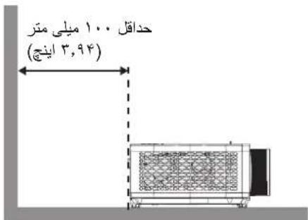 OPTOMA UHZ58LV - راه اندازی و نصب - 4