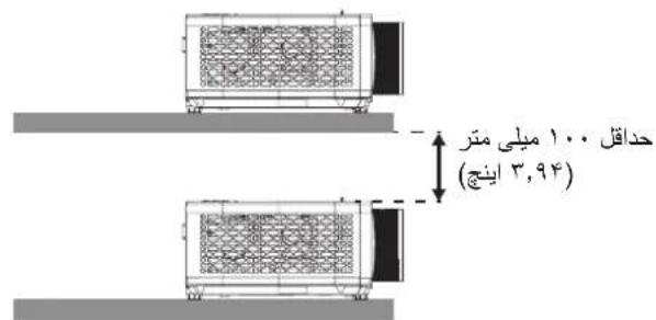 OPTOMA UHZ58LV - راه اندازی و نصب - 5