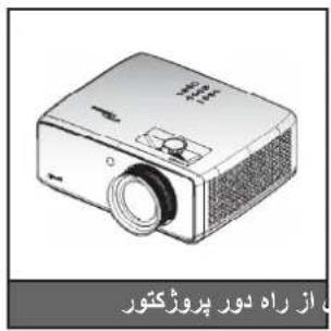 OPTOMA UHZ58LV - لوازم جانبی استاندارد - 1