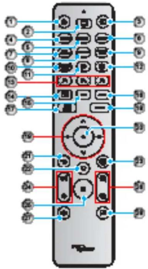 OPTOMA UHZ58LV - لوازم جانبی استاندارد - 6