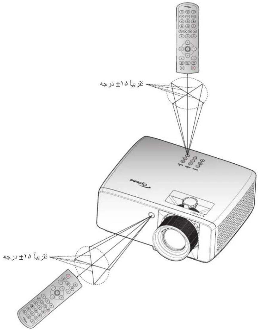 OPTOMA ZK551 - راه اندازی و نصب - 2