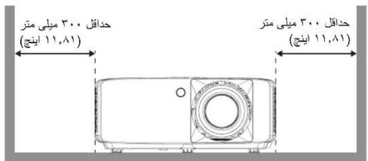 OPTOMA ZK551 - راه اندازی و نصب - 3