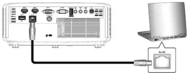 OPTOMA ZK551 - تميز کردن لنز - 8
