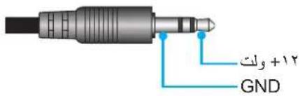 OPTOMA ZK551 - چرخ نگهدارنده ۱۳ ولت - 1