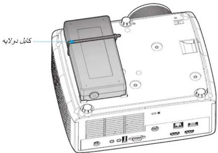 OPTOMA ZK551 - تميز کردن لنز - 9