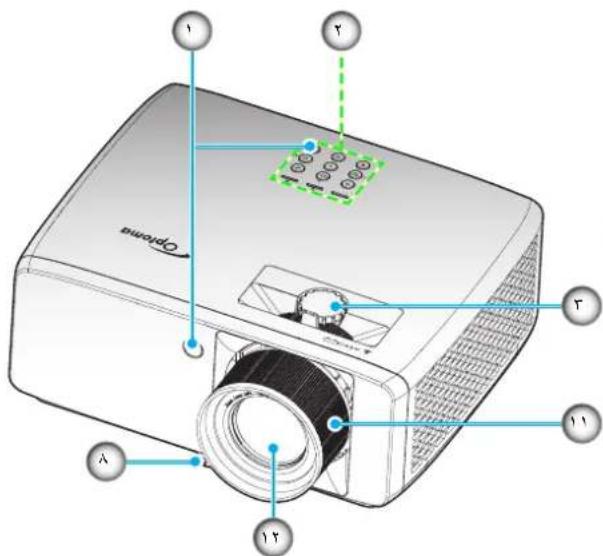 OPTOMA ZK551 - لوازم جانبی استاندارد - 7