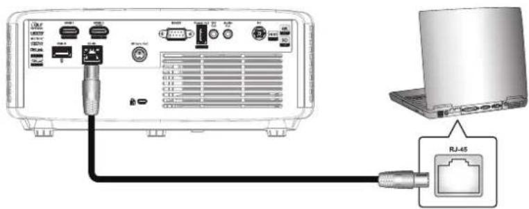 OPTOMA ZK551 - LAN RJ45 - 1