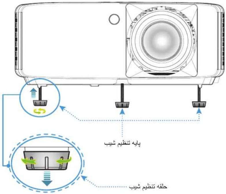 OPTOMA ZK551 - راه اندازی و نصب - 8
