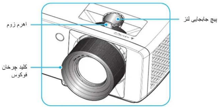 OPTOMA ZK551 - راه اندازی و نصب - 9