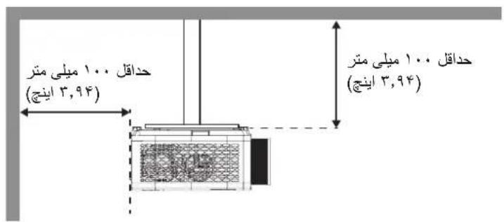 OPTOMA ZK551 - تميز کردن لنز - 6